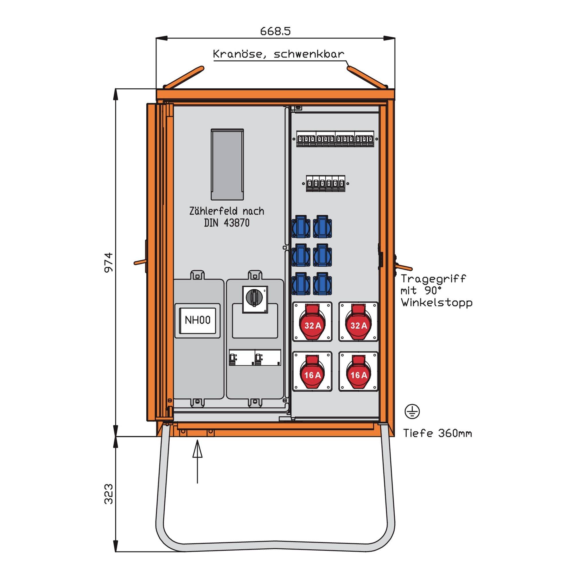 Technický diagram elektrického distribučného skrinky s označenými rozmermi, zobrazujúci záves na kladkostroji, úchytný popruh, kompartment DIN meracej jednotky a výstupné moduly.