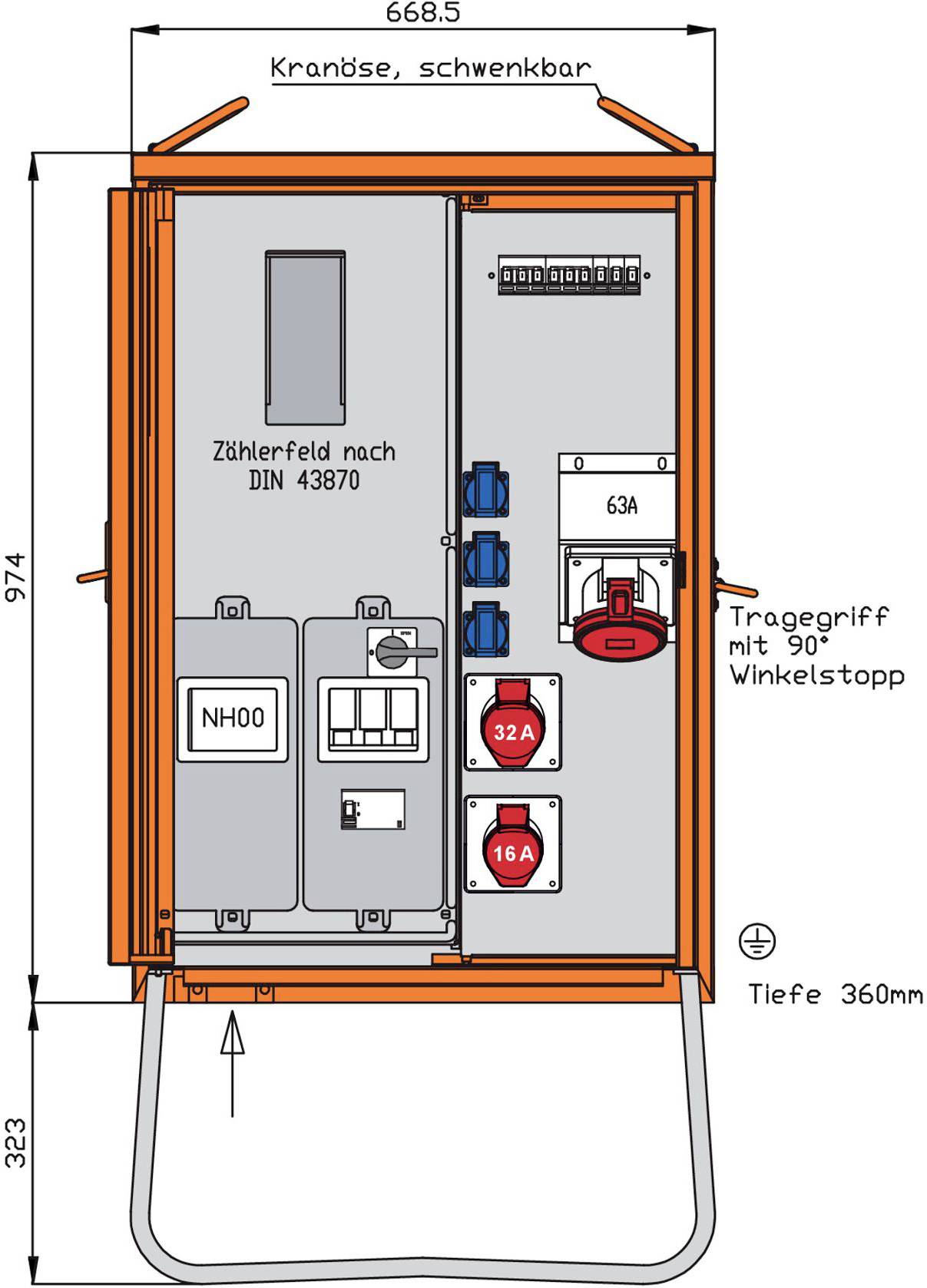 Schéma elektrického rozvádzača s označením rozmerov, zobrazujúce závesné zdvíhacie háčiky, meracie pole, istidlá, zásuvky 63A a 32A, a hĺbka 360 mm.