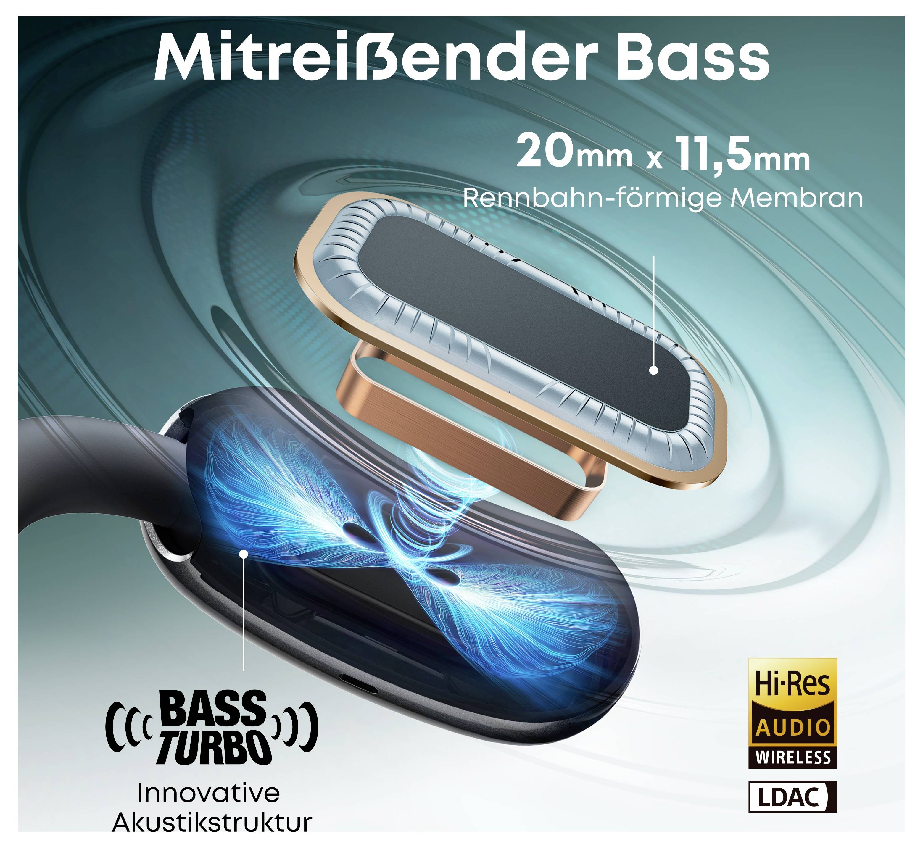 Propagačná grafika reproduktora "Mitreißender Bass" zobrazujúca 20 mm x 11,5 mm membránu v tvare oválnej dráhy, s logami "Hi-Res Audio Wireless" a "LDAC".