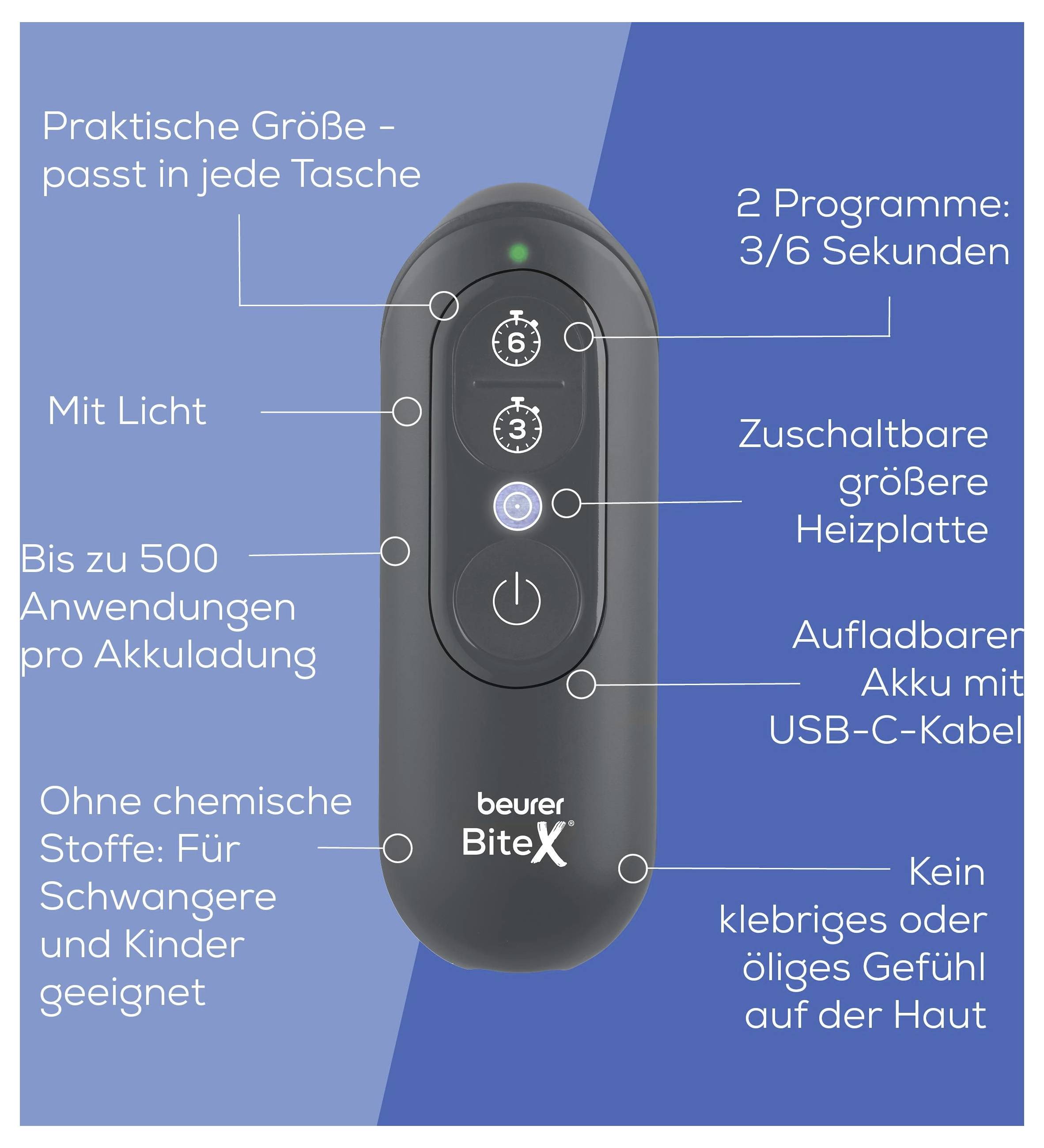 Produktový obrázok kompaktného Beurer BiteX s označenými funkciami: 2 programy, svetlo, pripojiteľná ohrievacia doska, USB-C akumulátor, až 500 aplikácií, vhodný pre tehotné ženy a deti.