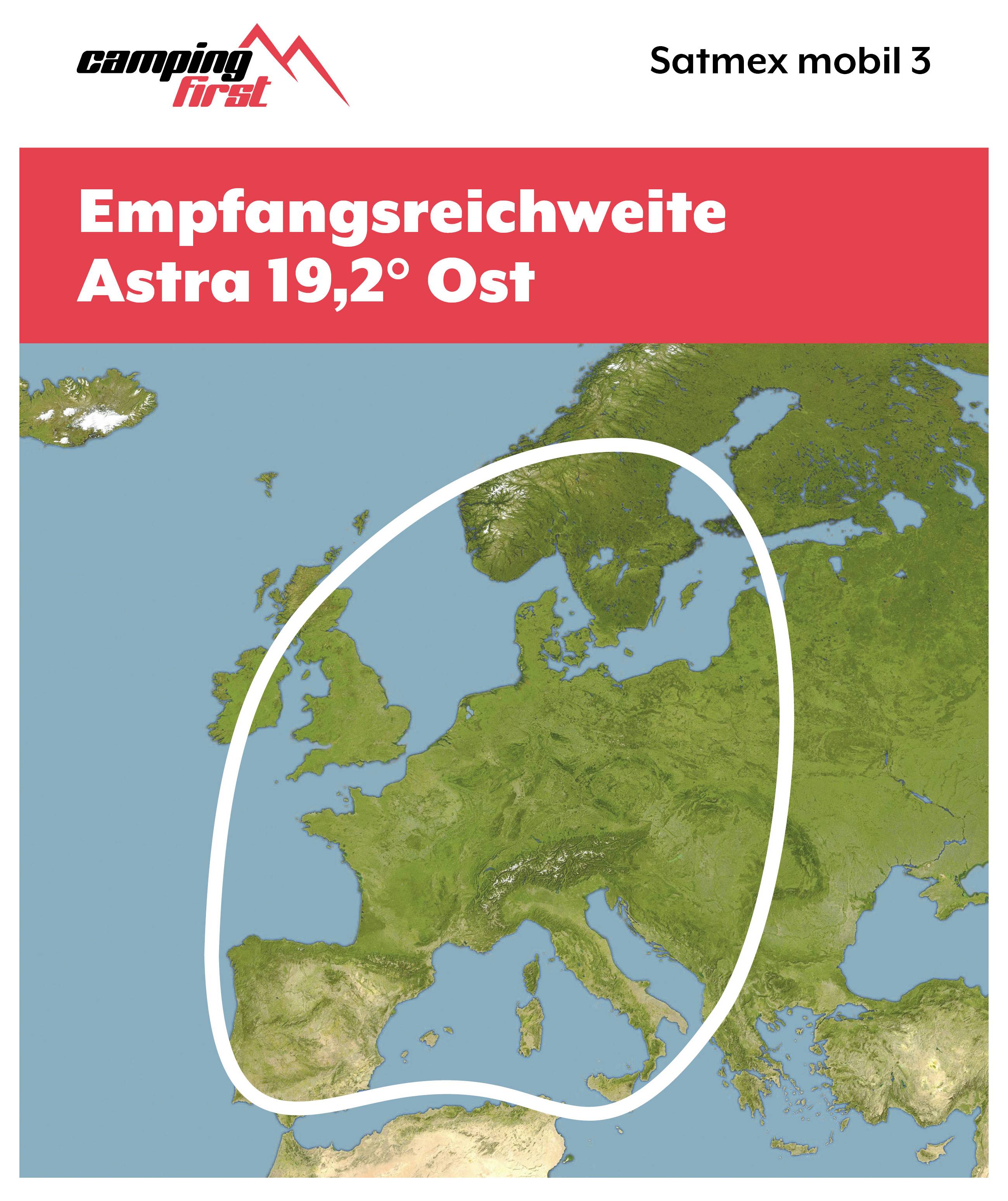 Satelitná mapa Európy zobrazujúca oblasť pokrytia "Empfangsreichweite Astra 19,2° Ost" vyznačenú bielou čiarou; v hornej časti sú označené "Camping First" a "Satmex mobil 3".