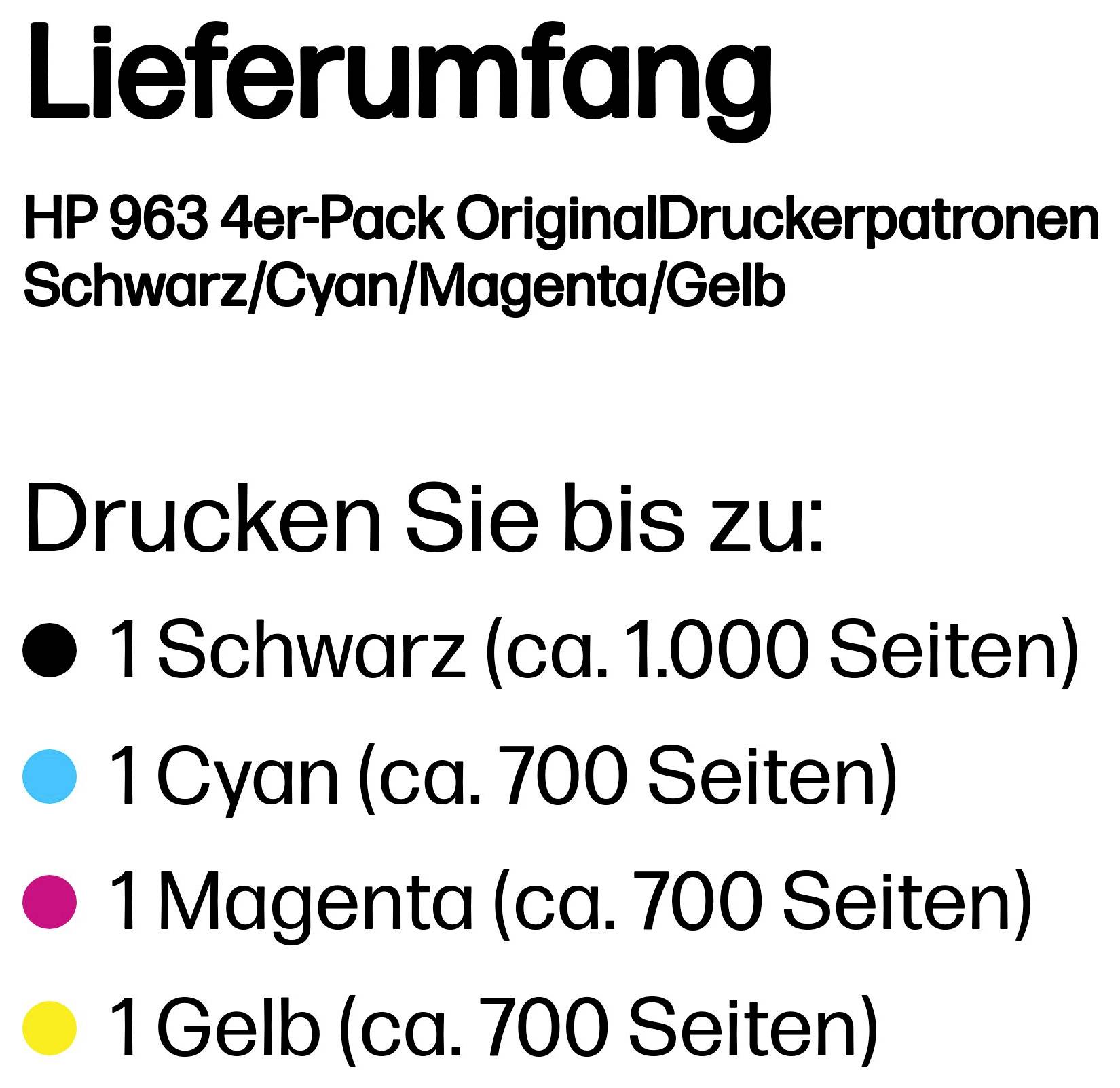 HP 963 4-balíček originálnych tlačiarňových kaziet: čierna, azúrová, purpurová, žltá, s odhadovaným počtom strán.