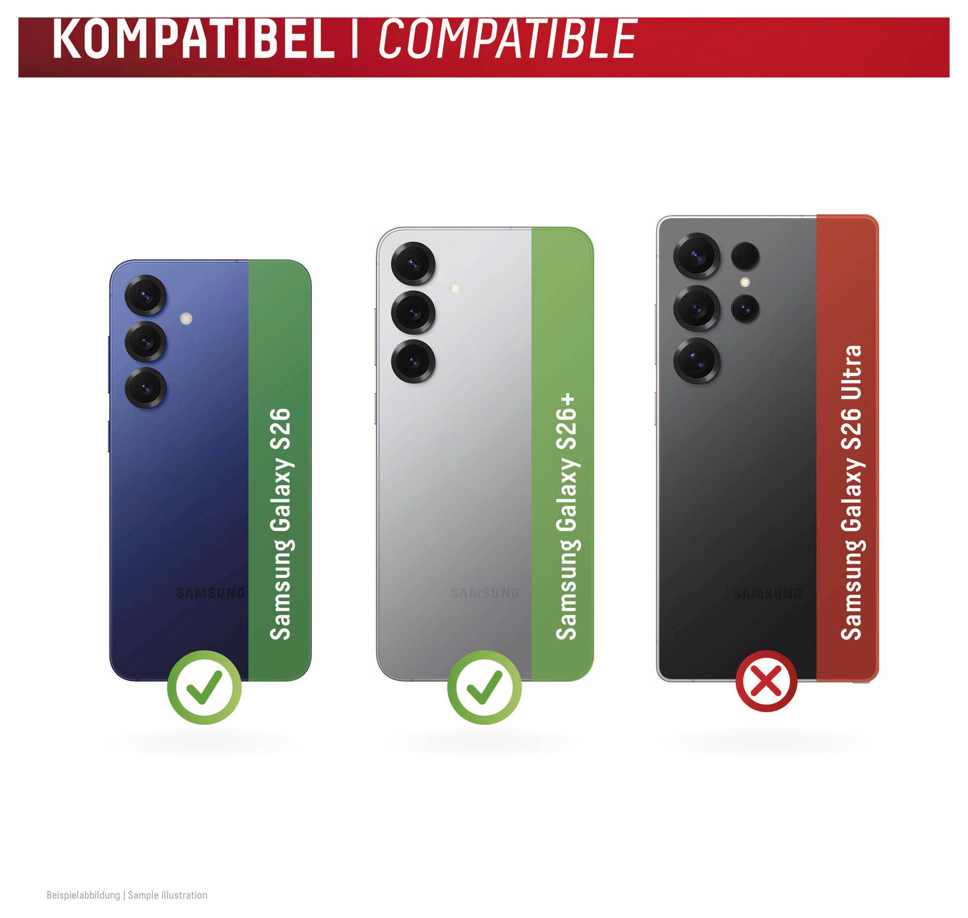 Kompatibilná grafika zobrazujúca Samsung Galaxy S26 a S26+ so zelenými háčikmi a Samsung Galaxy S26 Ultra s červeným X, pod nápisom "KOMPATIBEL | COMPATIBLE".