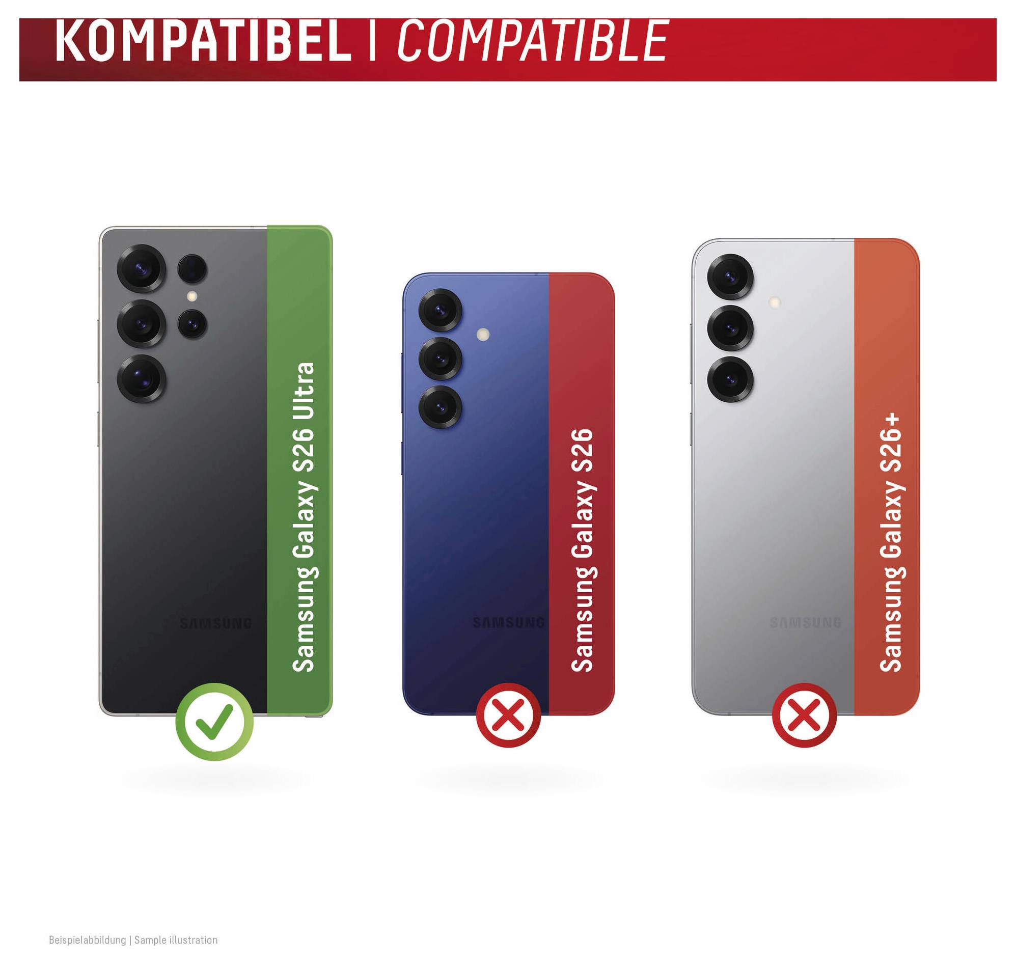 Kompatibilný obal pre Samsung Galaxy S26 Ultra zobrazený so zeleným háčikom; Samsung Galaxy S26 a S26+ sú zobrazené s červenými X ako nekompatibilné.