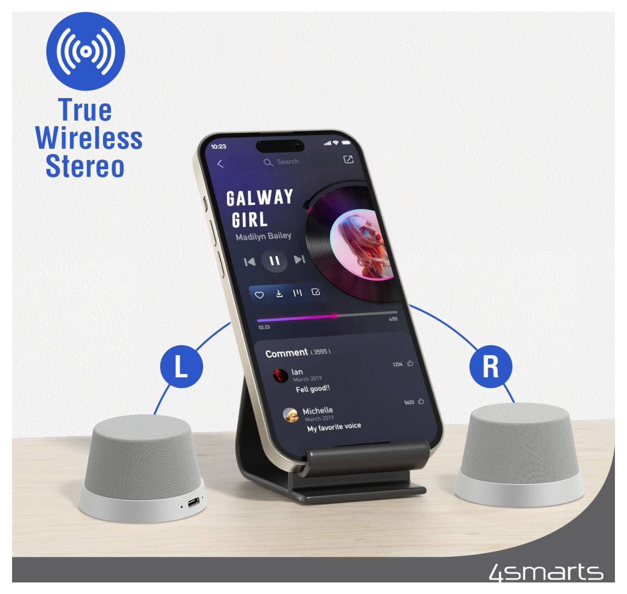 Propagačná grafika pre True Wireless Stereo: smartfón prehrá hudbu a pripája sa k ľavému a pravému reproduktoru označenému L a R.