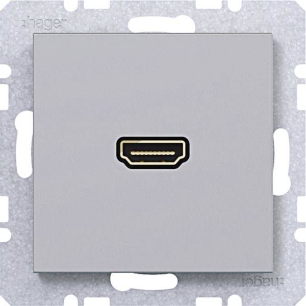 Nástenný panel s HDMI portom s jedným ženským HDMI konektorom v strede.