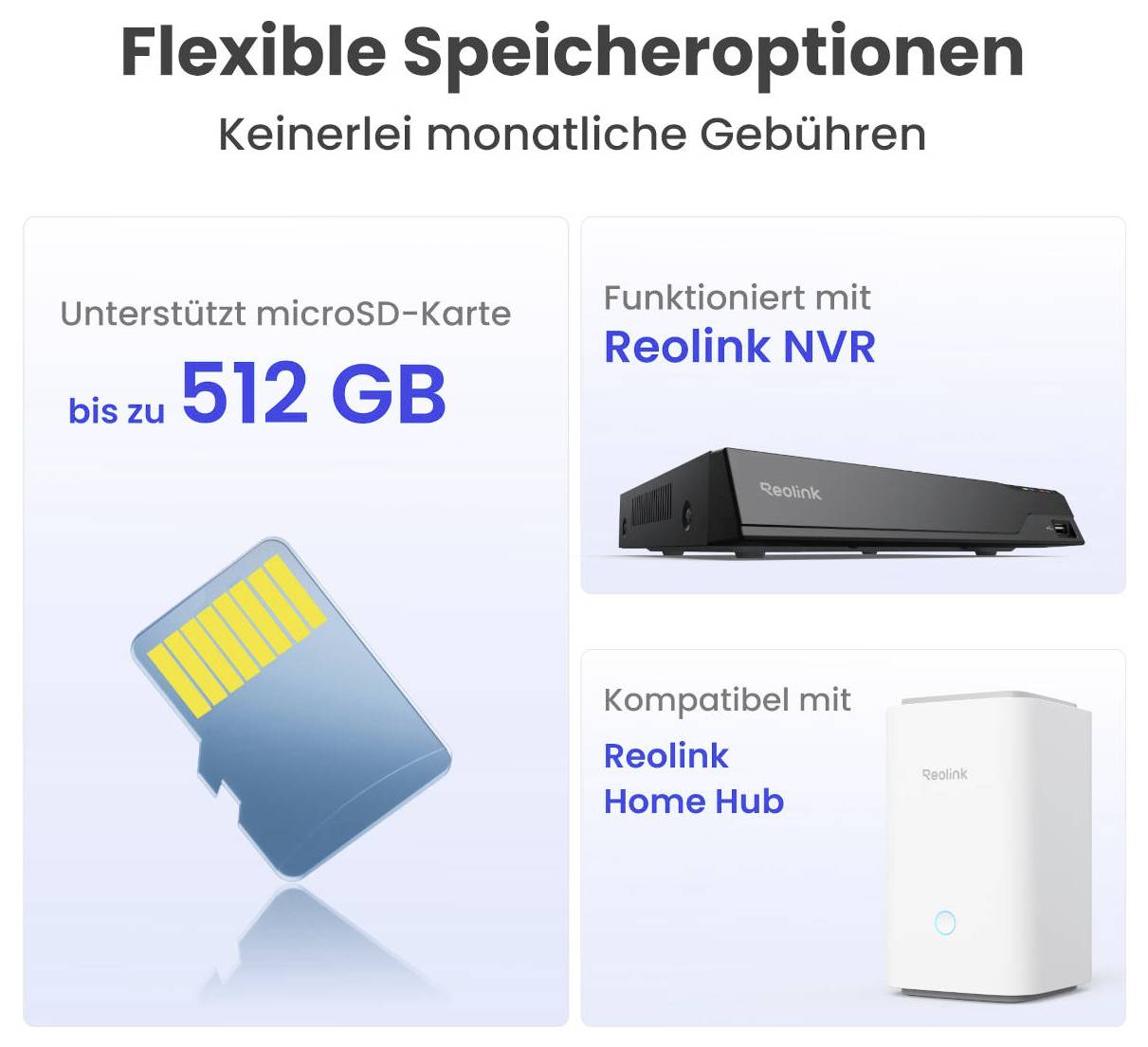 Graf k flexibilným možnostiam skladovania bez mesačných poplatkov: Podpora microSD kariet do 512 GB, kompatibilný s Reolink NVR a Reolink Home Hub.