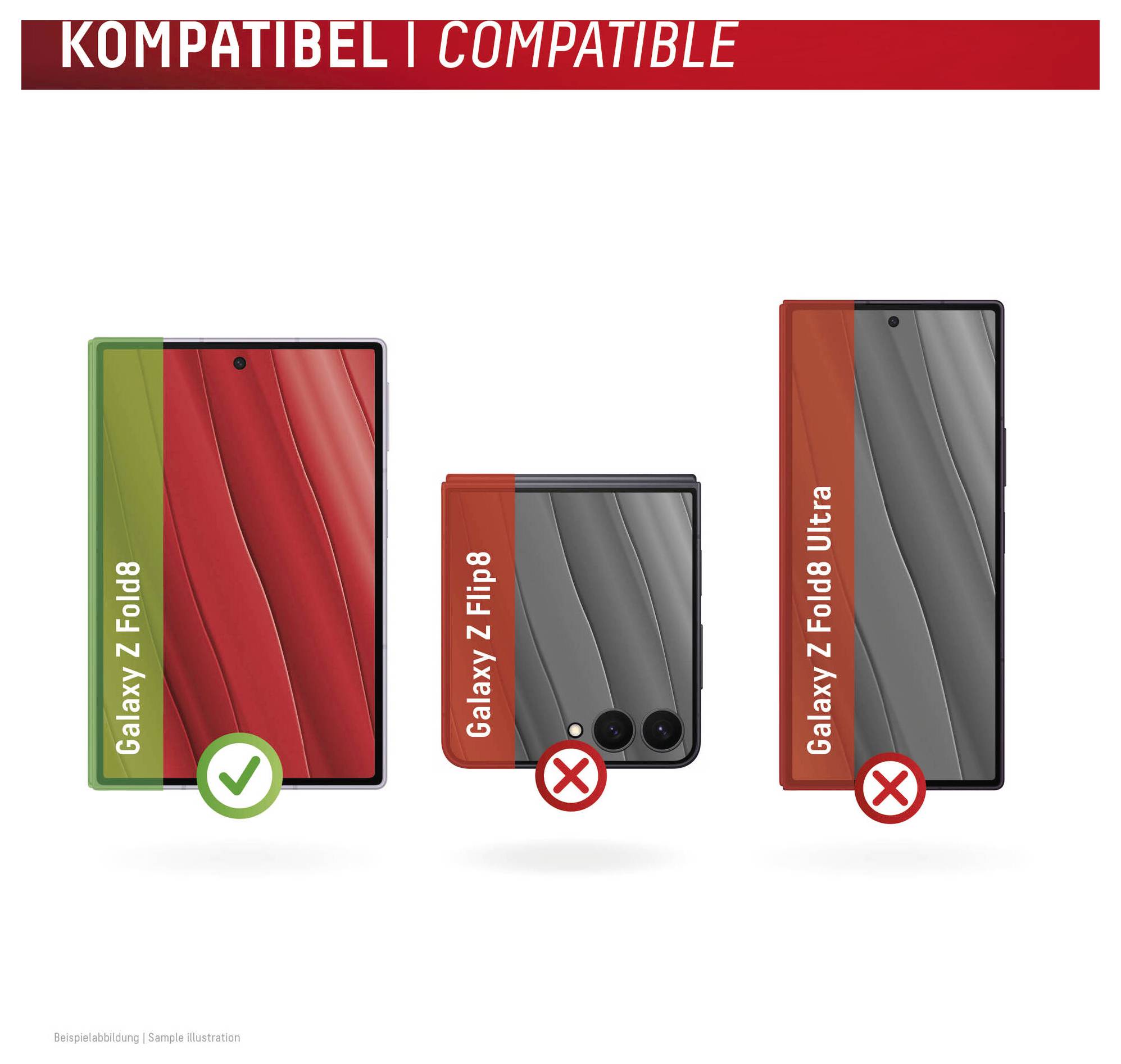 Tabuľka kompatibility ukazujúca, že Galaxy Z Fold8 je kompatibilný (zelená fajka), zatiaľ čo Galaxy Z Flip8 a Galaxy Z Fold8 Ultra nie sú kompatibilné (červený X).
