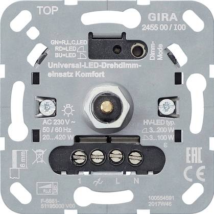GIRA 245500