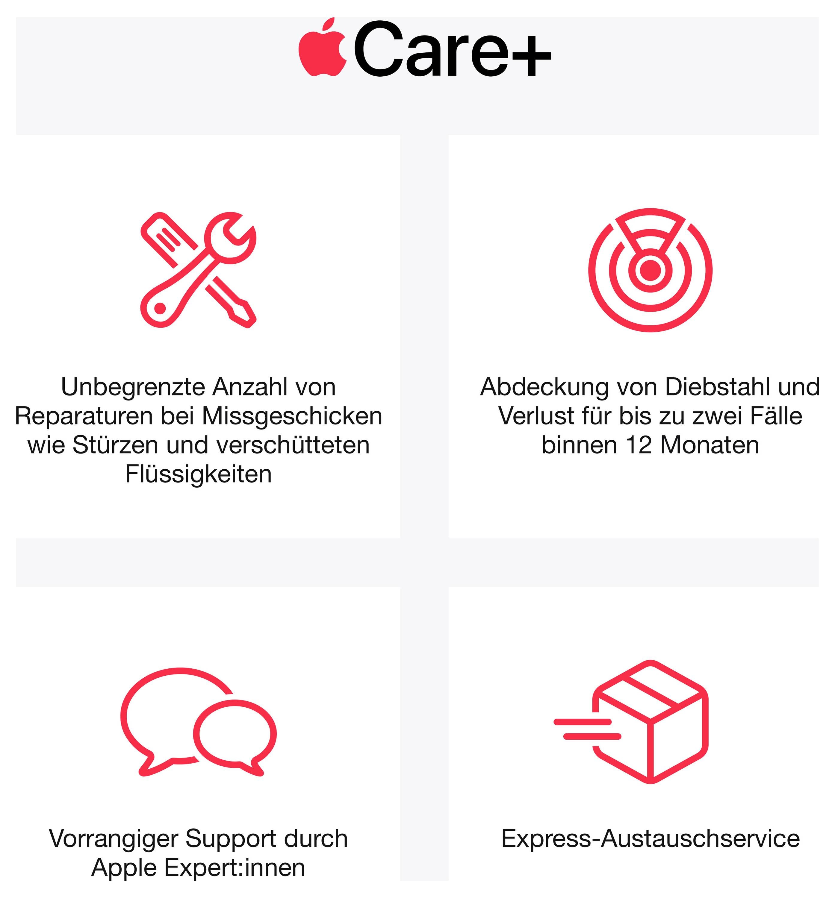 Apple Care+ so štyrmi modulmi služieb: neobmedzené opravy pri škodách spôsobených nehodami, krádežou/stratou, prioritná podpora a expresná výmenná služba.