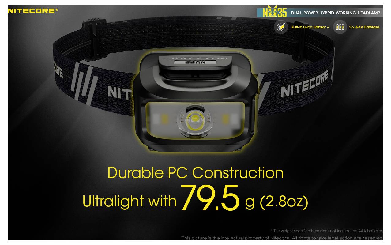 Nitecore NU35 hybrid čelovka s duálnym napájaním s odolnou konštrukciou z PC, ultralahká s hmotnosťou 79,5 g (2,8 oz), zobrazená s čelenkou a ikonami batérie.