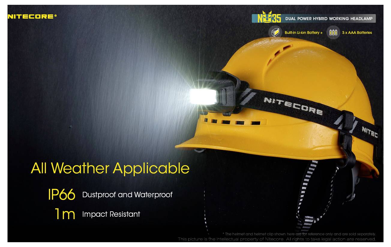 Nitecore dvojitá hybrid pracovná čeľadka s duálnym zdrojom energie na žltej prilbe, so svetlým lúčom a textom propagujúcim celoročné použitie, IP66 vodotesnosť a odolnosť voči pádu z výšky 1 m.