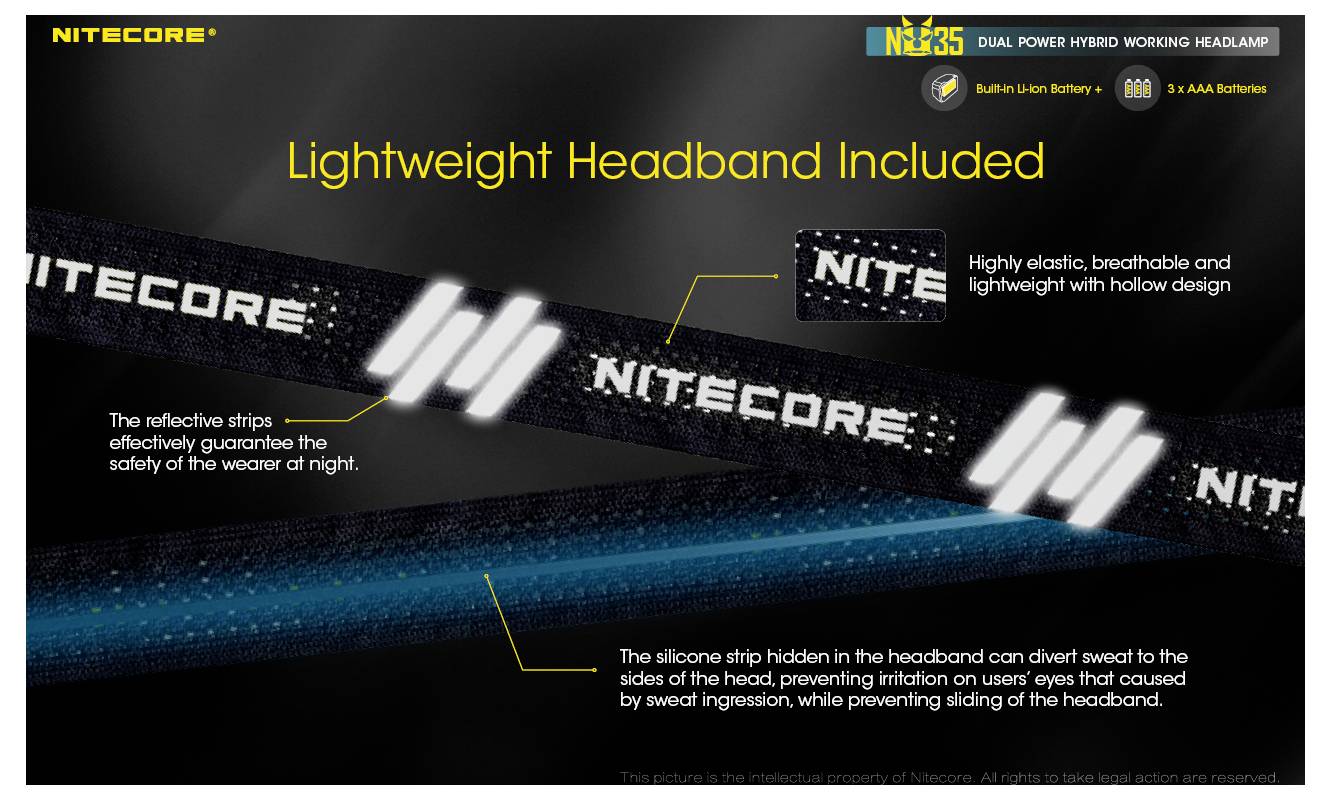 NITECORE NE35 duálna hybridná čelovka s vyzdvihnutím zahrnutého ľahkého čelenky, reflexných prúžkov pre bezpečnosť v noci a dyšného, protišmykového dizajnu.