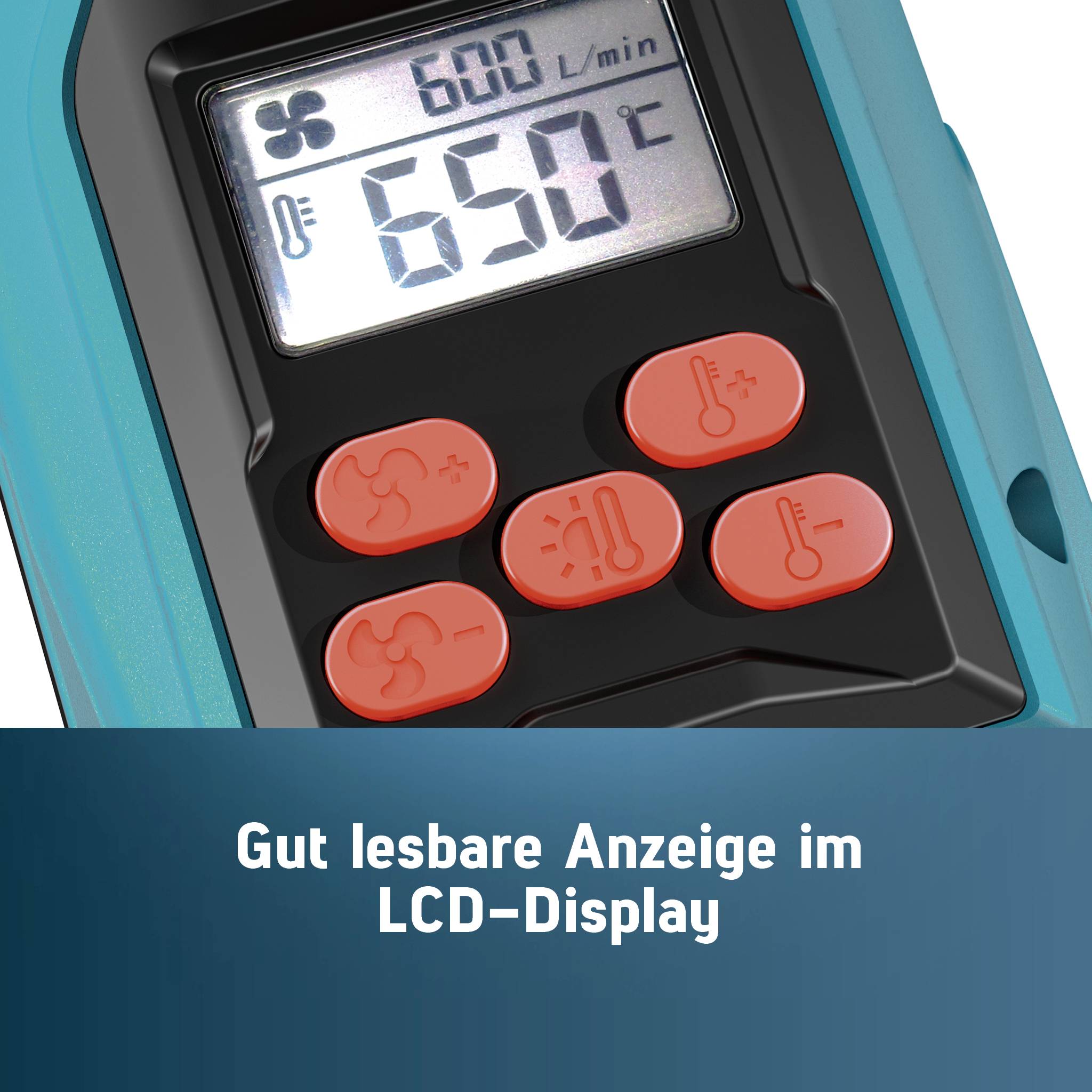 Prenosný ovládací panel zariadenia s LCD displejom zobrazujúcim 650°C a 600 L/min, plus päť oranžových tlačidiel režimu; nemecký text znie „Gut lesbare Anzeige im LCD-Display".