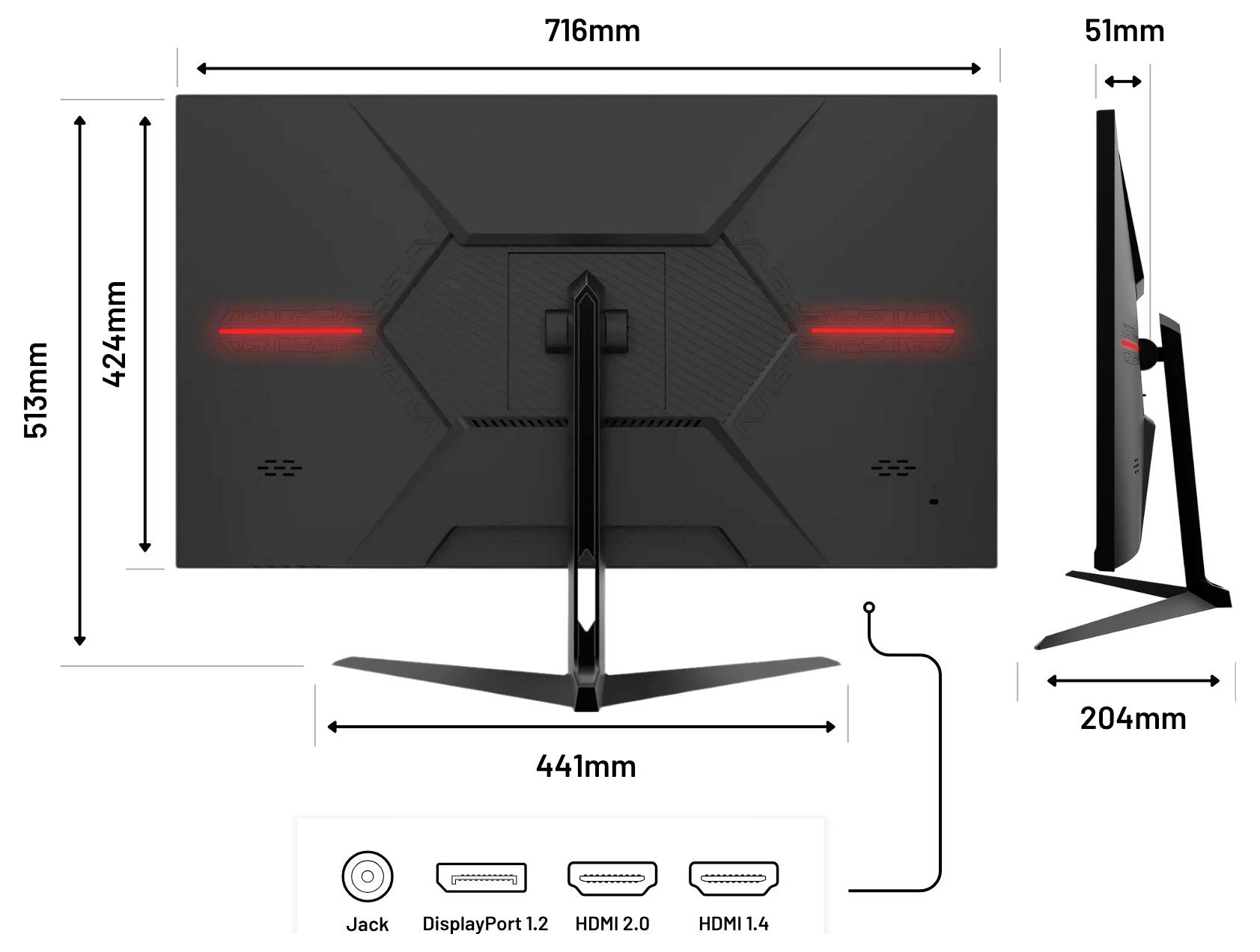 Zadný a bočný pohľad rozmerov monitora, ktorý meria 716 mm na šírku, 513 mm na výšku, 51 mm na hĺbku, s portami: jack, DisplayPort 1.2, HDMI 2.0 a HDMI 1.4.