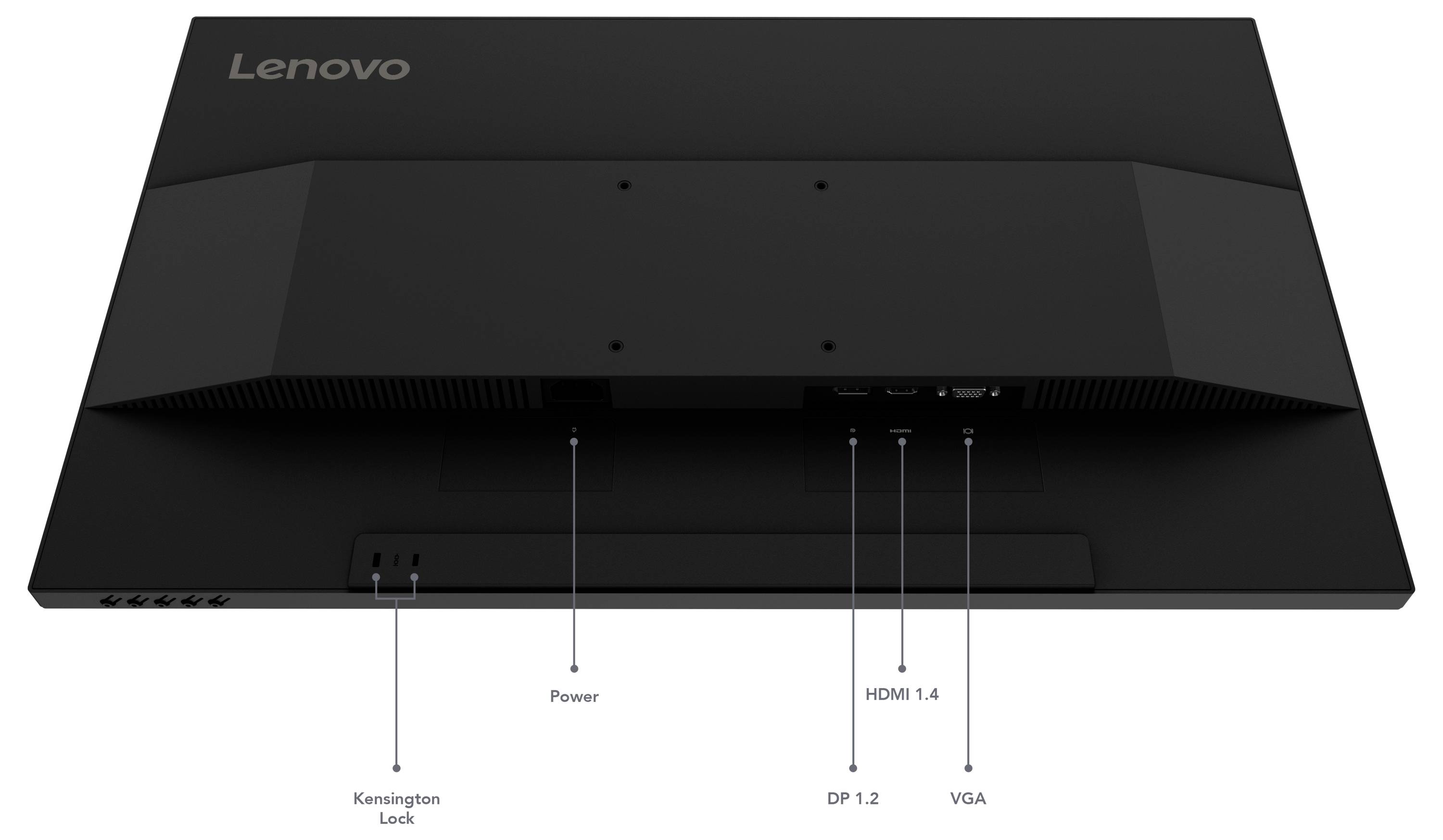 Zadný pohľad na monitor Lenovo s označenými portmi: zámok Kensington, napájanie, DP 1.2, HDMI 1.4 a VGA.