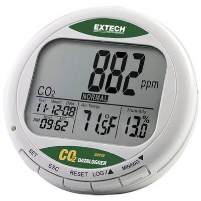 Digitálny CO2 monitor ukazuje 882 ppm, teplota 71,5°F, vlhkosť vzduchu 13%, dátum 11-11-08, čas 09:62.