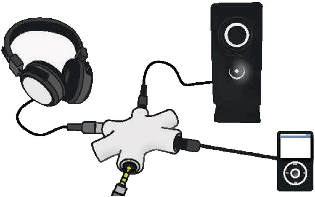 Slúchadlá, reproduktor a MP3 prehrávač sú prepojené cez adaptér, aby spoločne počúvali hudbu.