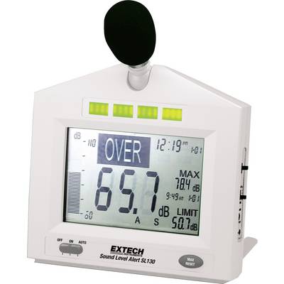 Zariadenie na meranie deciblov ukazuje: 'NAD 65,7 dB'. Čas: 12:19. Maximálna hodnota: 79,4 dB. Limit: 50,7 dB. Štyri svetlá svietia zeleno.