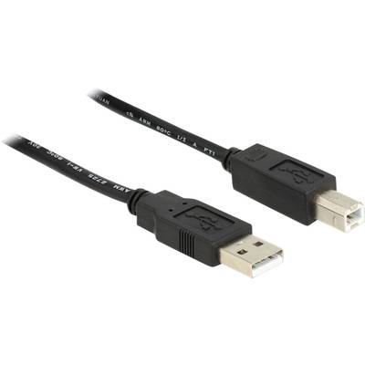 Dva čierne USB káble: vľavo USB-A konektor, vpravo USB-B konektor. Slúžia na prepojenie zariadení s počítačmi.