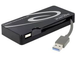 Čierny USB adaptér od spoločnosti Digock s integrovaným káblom a modrým USB konektorom na pripojenie zariadení.