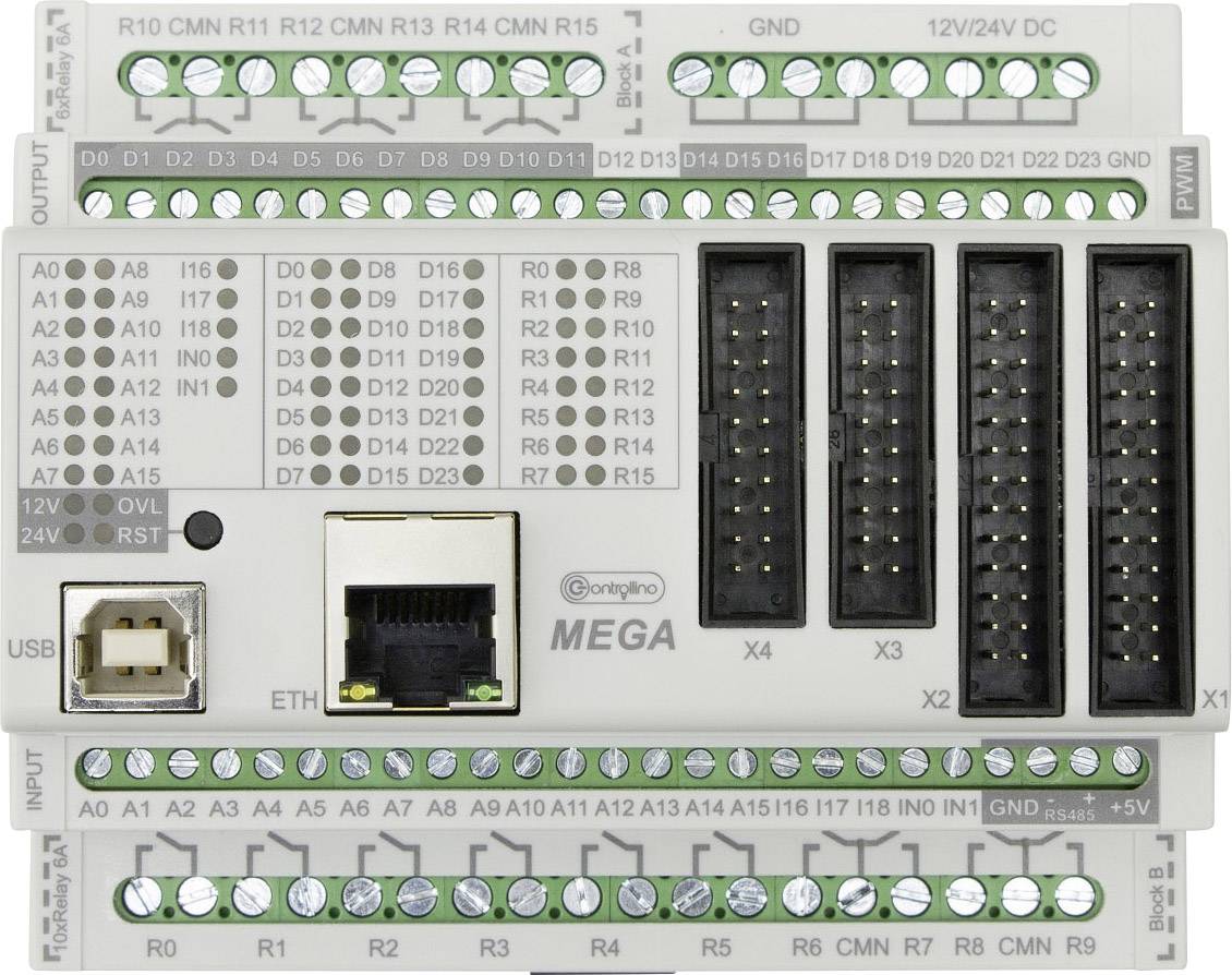 "Riadiaca jednotka s viacerými možnosťami pripojenia vrátane USB, Ethernetu a slotov pre ďalšie pripojenia. Označená nápisom "MEGA"."