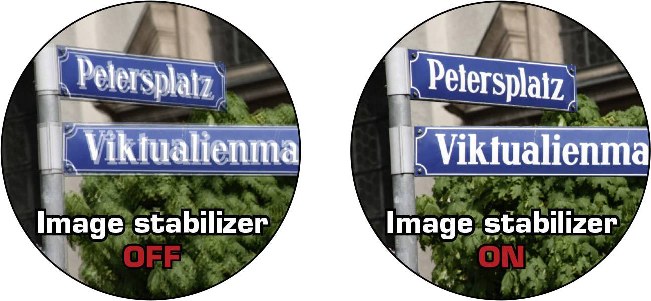 Dva pouličné značky ukazujú 'Petersovo námestie' a 'Viktualienmarkt'. Vľavo bez stabilizácie obrazu rozmazané, vpravo so stabilizátorom ostré.