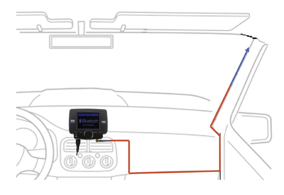 Diagram znázorňuje inštaláciu bluetooth zariadenia v automobile. Priebeh káblov od zariadenia po strechu je zvýraznený modrou a červenou farbou.
