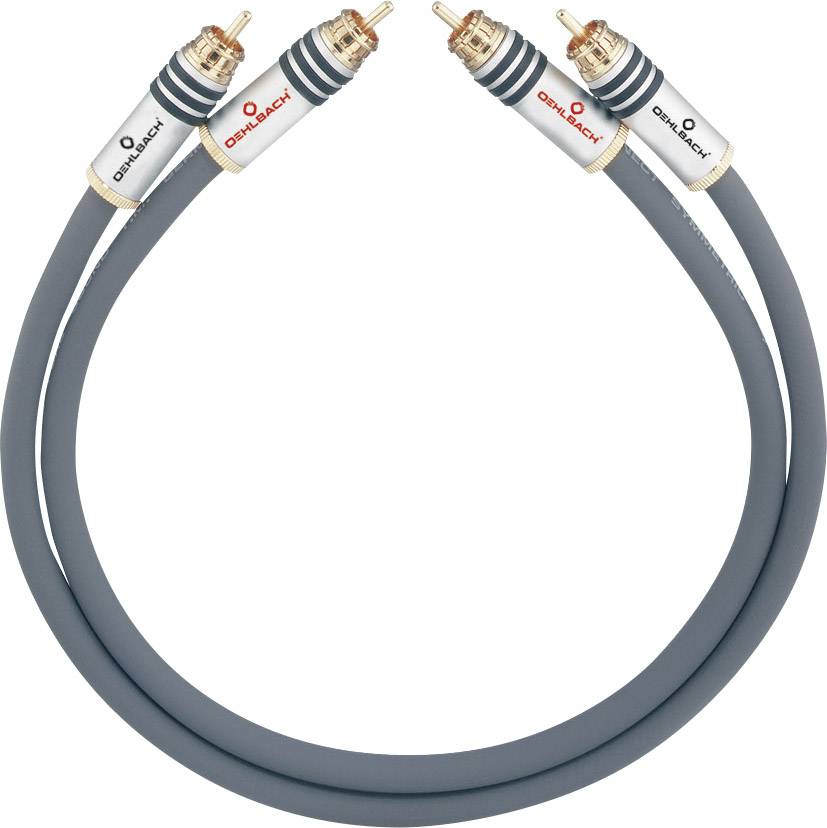 Dva cinch audio káble so zlatými konektormi a sivým obalom, vedľa seba uložené.