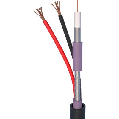 ELAN 83101 AV kabel  2 x 1 mm² čierna metrový tovar
