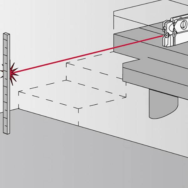 Laserový lúč dopadá na značku na stene. Laser je vyžarovaný zariadením na okraji vľavo.