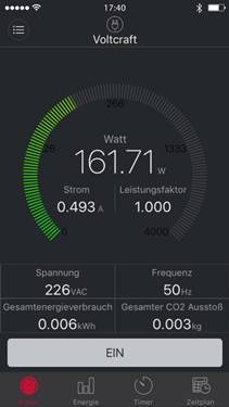 'Voltcraft' displej: Spotreba energie 161,71 W, 0,493 A, faktor výkonu 1,000. Napätie 226 VAC, frekvencia 50 Hz. Obrázok zobrazuje stav zapnutia/vypnutia.