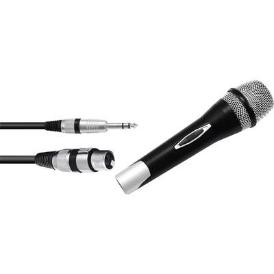 Mikrofón s káblovými prípojkami vrátane 6,3-mm jack konektora a XLR konektora, používaný na prenos a nahrávanie zvuku.