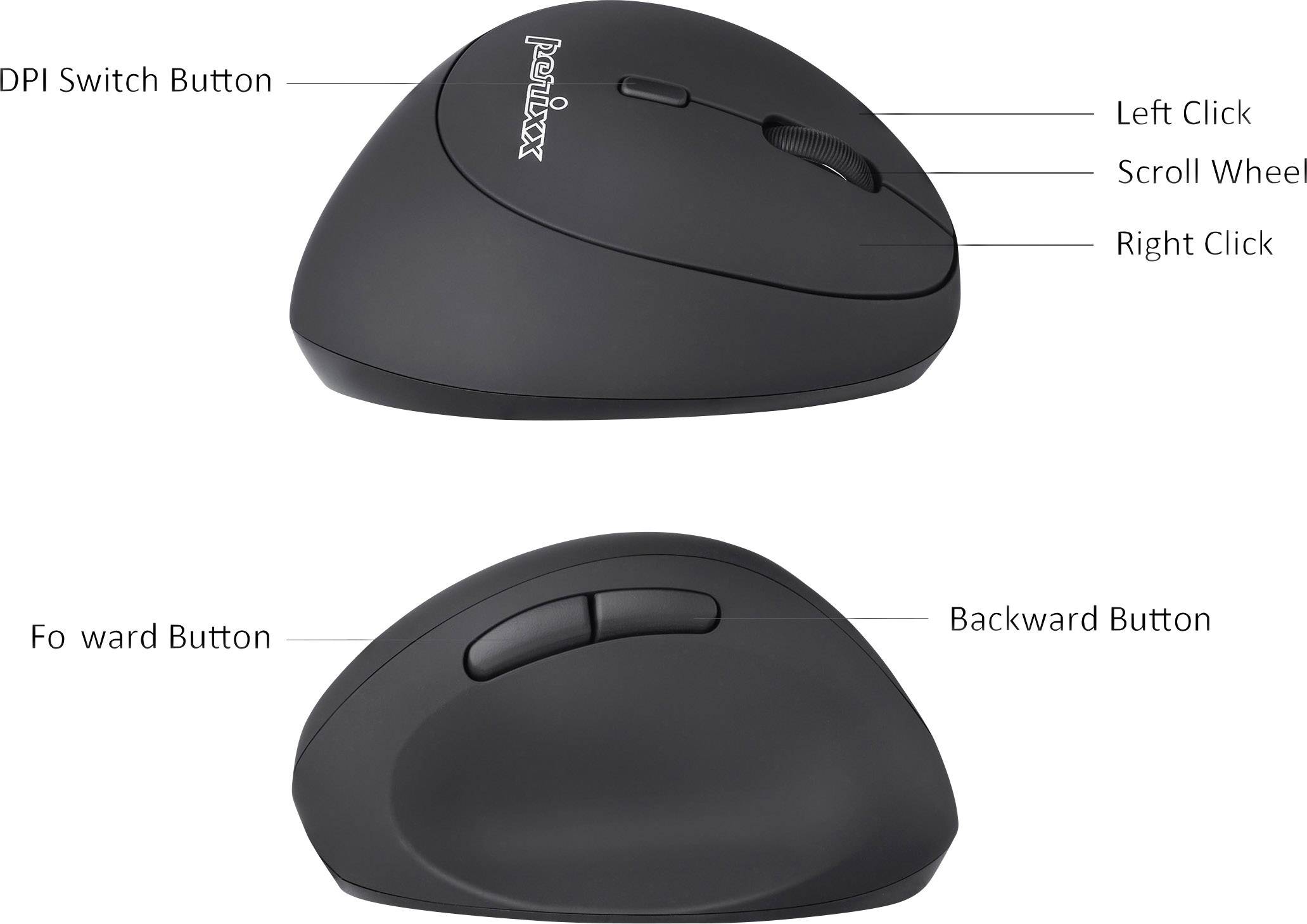 Ergonomická myš s tlačidlami: ľavý a pravý klik, rolovacia koliesko, prepínač DPI hore; tlačidlá späť a vpred na boku.