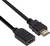 HDMI kábel s jednou zástrčkou a jednou zásuvkou. Kábel prenáša audio a video signály medzi zariadeniami.