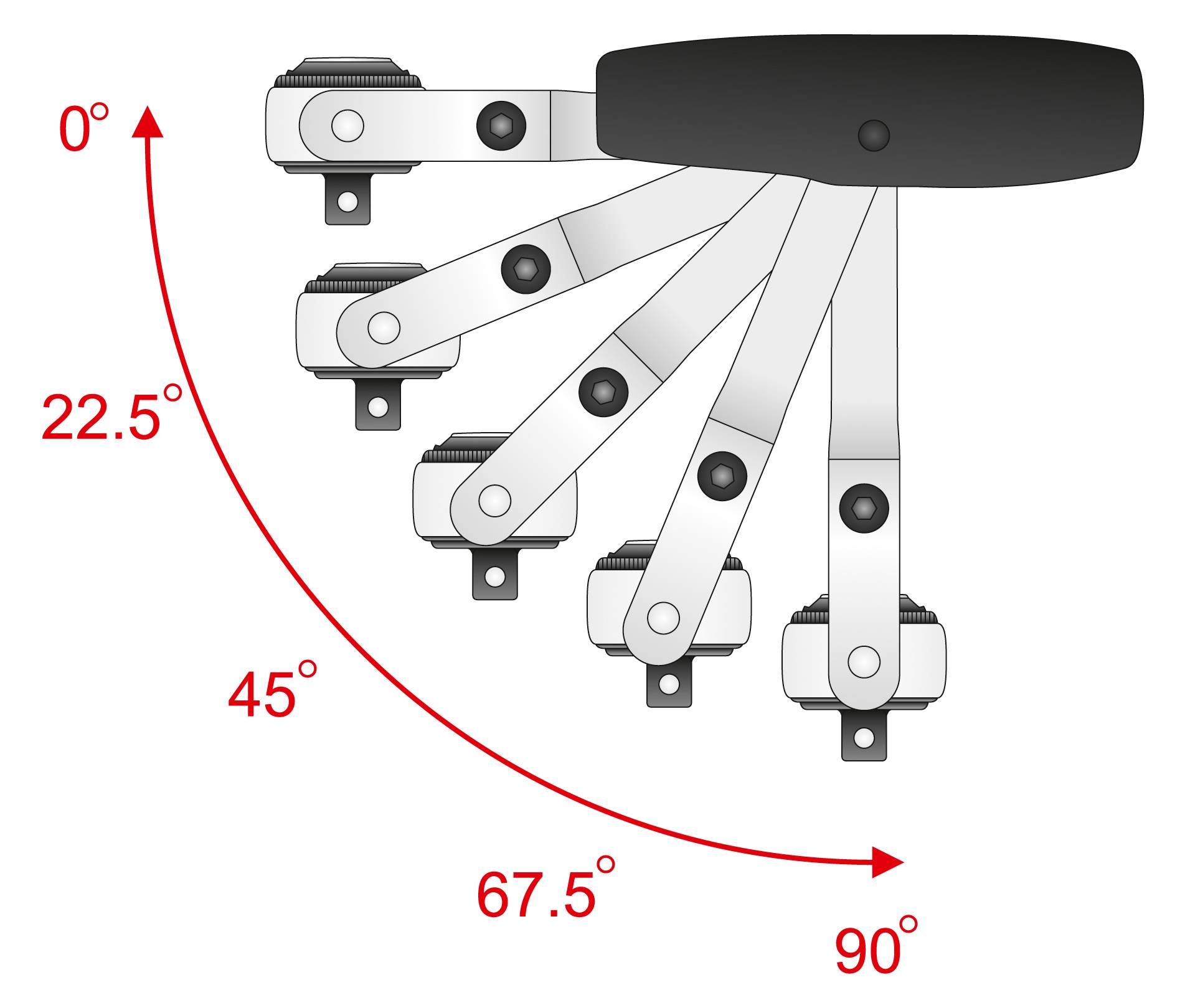 Pohyb ramena v diagrame ukazuje uhly rotácie od 0° do 90° v krokoch po 22,5°.