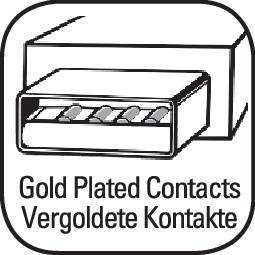 Diagram 'Pozlátené kontakty' zobrazuje náčrt konektora so zvýraznenými zlatými kontaktmi.