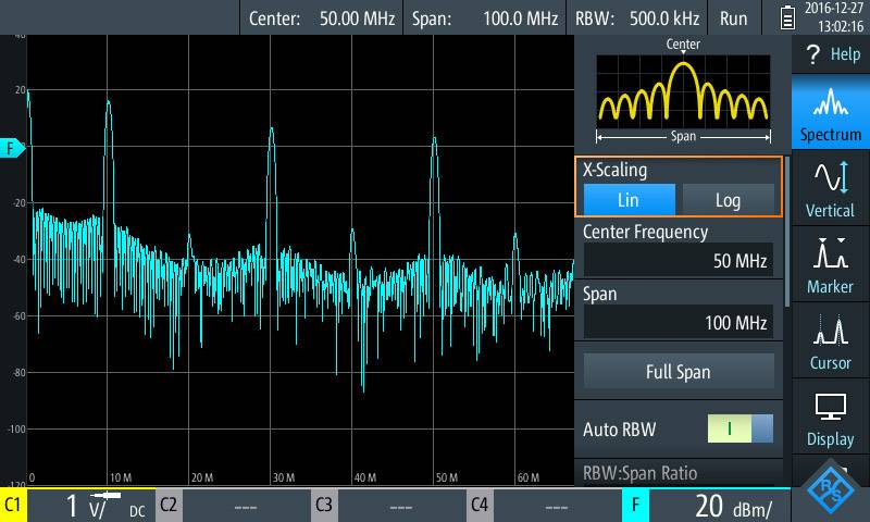 Spektrálny analyzátor zobrazuje frekvenčné spektrum s výchylkami okolo 50 MHz. Popisy osí: Frekvencia (MHz) a Amplitúda (dBm). Možnosti menu na pravej strane.