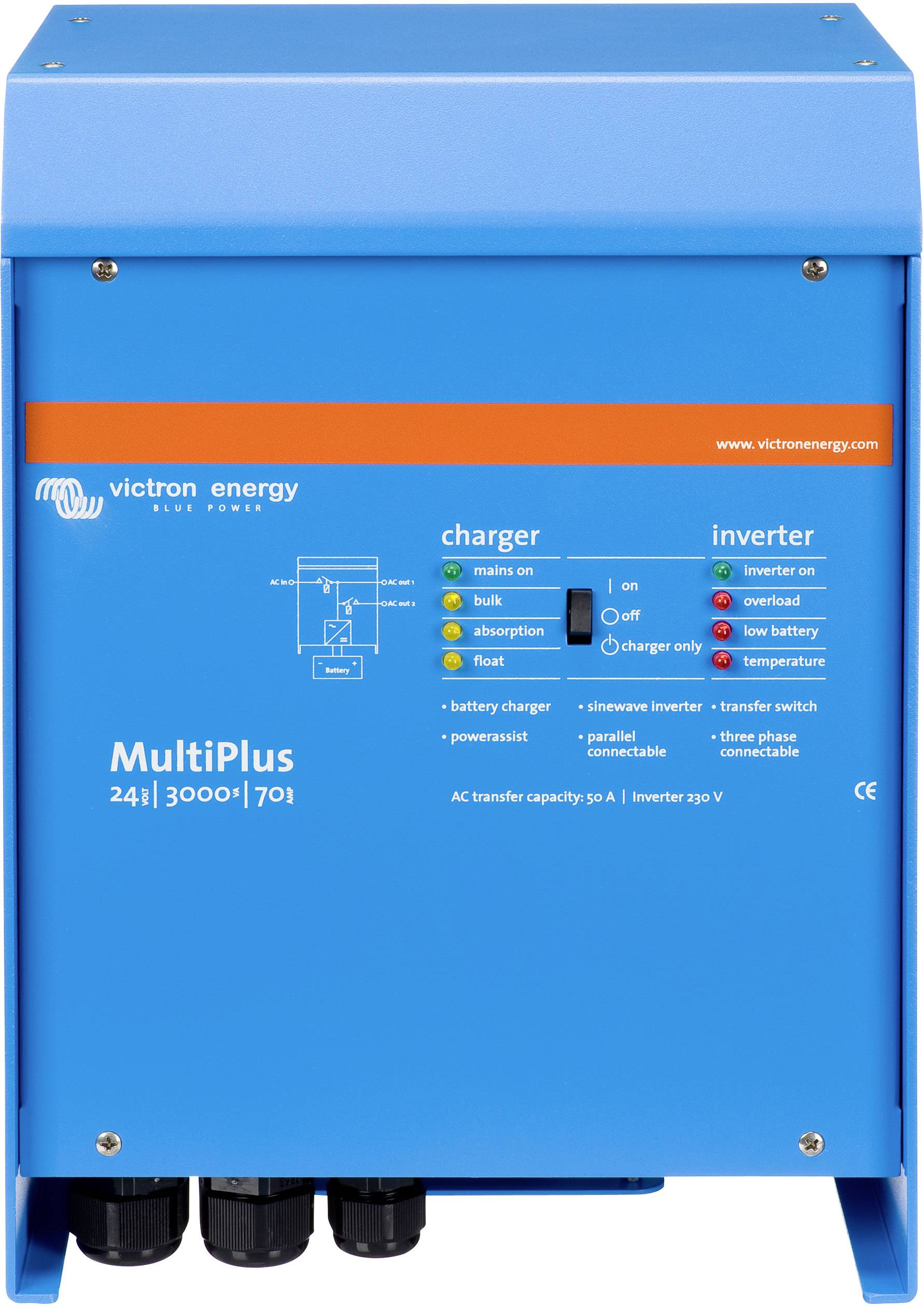 Modrý menič od spoločnosti Victron Energy s modelovým názvom 'MultiPlus 24/3000/70-1', zobrazujúci indikátory stavu nabíjania a meniča.