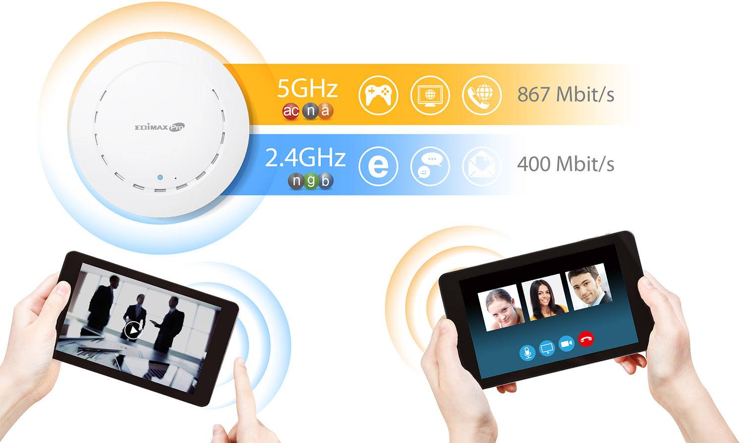 Router podporuje 5GHz a 2,4GHz Wi-Fi. 5GHz na hranie hier, 867 Mbit/s. 2,4GHz na surfovanie, 400 Mbit/s. Dva tablety zobrazujú rozličné aktivity.