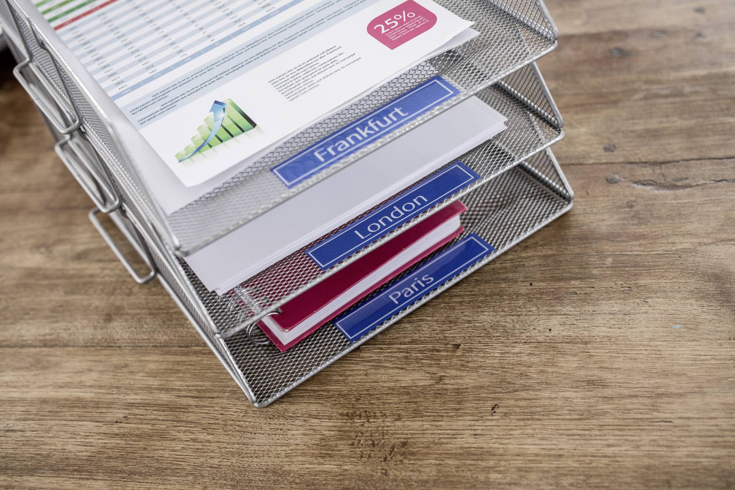 Kovový listový košík s nálepkami: 'Frankfurt', 'Londýn', 'Paríž', naplnený dokumentmi a diagramami na drevenom stole.