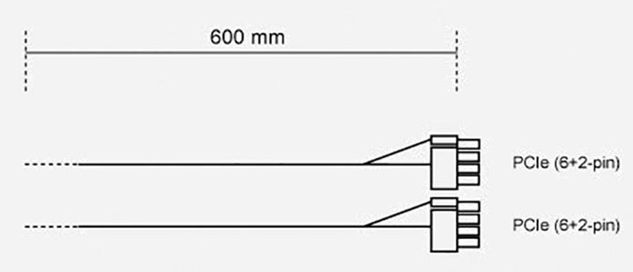 Diagram znázorňuje dva PCIe káble, každý s 6+2 pinmi, dĺžky 600 mm, určené na napájanie grafických kariet.