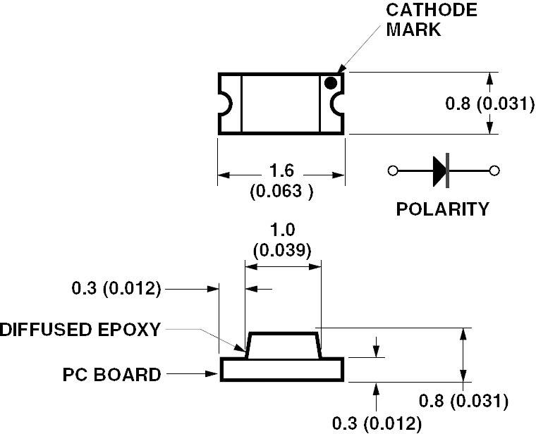 Diagram súčiastky SMD so značením katódy a symbolom polarity, zobrazuje rozmery: šírka 1,6 mm, výška 0,8 mm.