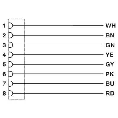 Diagram s ôsmimi očíslovanými líniami (1-8), ktoré sú prepojené so skratkami farieb: WH, BN, GN, YE, GY, PK, BU, RD.