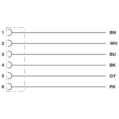 Diagram so šiestimi očíslovanými a farebne kódovanými čiarami: 1-hnedá, 2-biela, 3-modrá, 4-čierna, 5-sivá, 6-ružová. Čiary sú usporiadané paralelne.