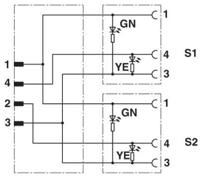 Diagram znázorňuje dva obvody, S1 a S2, so zelenými (GN) a žltými (YE) LED diódami. Obe zapojenia sú identicky prepojené.