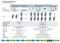 Priemyselný Ethernet FL SWITCH 2000 Prehľad. Tabuľka zobrazuje rôzne modely switchov s prenosovými rýchlosťami, portmi a aplikáciami. Výrobca: Phoenix Contact.