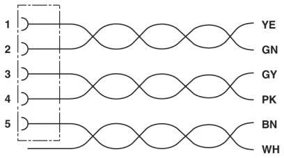 Diagram znázorňuje päť párov skrútených káblov: 1. Žltý (YE), 2. Zelený (GN), 3. Sivý (GY), 4. Ružový (PK), 5. Hnedý (BN), Biely (WH).