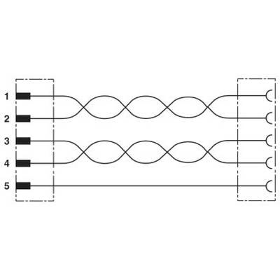 Diagram kábového manažérskeho systému s piatimi horizontálnymi vedeniami, pričom štyri sa prepletajú a sú očíslované.