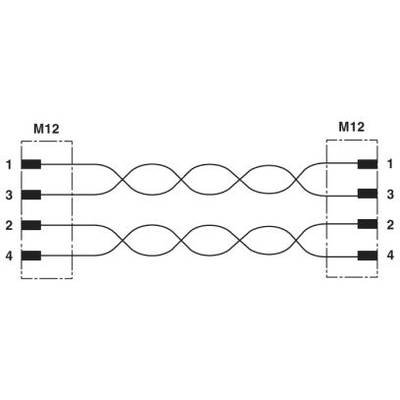 Diagram kábla s M12 konektormi na oboch koncoch. Zobrazuje štyri skrútené vodiče, ktoré spájajú piny 1 s 1, 3 s 3, 2 s 2 a 4 s 4.
